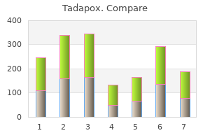 discount tadapox 80mg on line