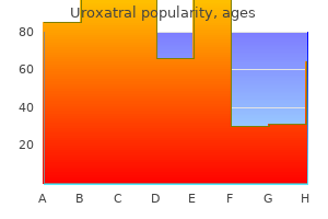 purchase generic uroxatral on line