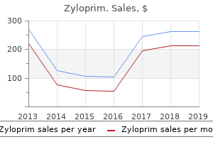 purchase zyloprim mastercard