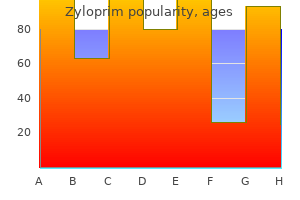 buy cheap zyloprim 300 mg line