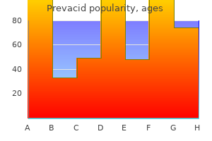 order prevacid uk