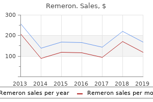 order remeron overnight delivery