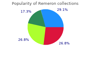 buy remeron 15mg without prescription