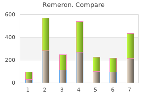 generic remeron 15 mg line