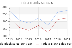 order tadala black without prescription