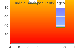 discount 80 mg tadala black with amex