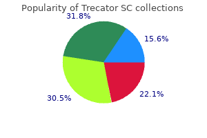 250 mg trecator sc fast delivery