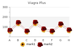 order generic viagra plus line