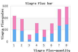 order 400mg viagra plus visa