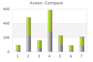 buy aceon 2 mg otc