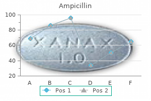 discount 500mg ampicillin visa