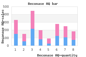 buy genuine beconase aq on-line