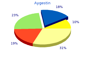 buy aygestin 5mg overnight delivery