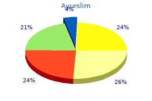 order ayurslim with a visa