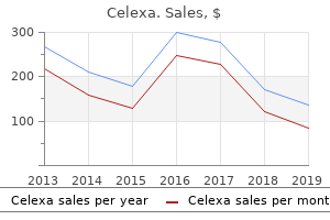 cheap 40mg celexa otc