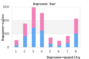 order dapsone 100 mg with mastercard