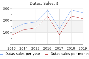 purchase dutas toronto