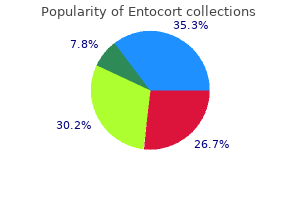 buy entocort pills in toronto