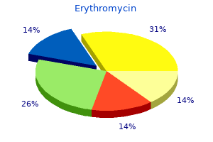 cheap erythromycin on line