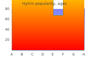 cheap hytrin 1 mg otc