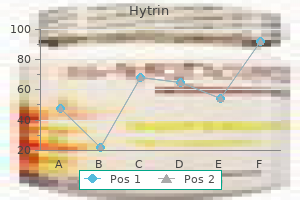 hytrin 2 mg without a prescription