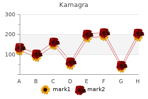 generic kamagra 50 mg free shipping