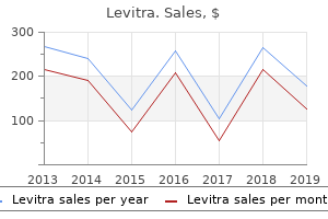 10mg levitra mastercard