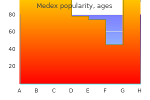 buy generic medex 5mg line