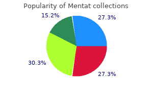 purchase 60caps mentat free shipping