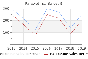 buy generic paroxetine from india