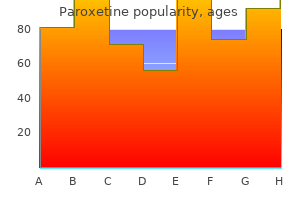 order paroxetine 10 mg on line