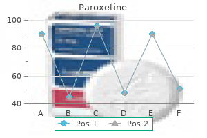 purchase 10 mg paroxetine amex