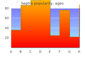 buy discount septra 480mg