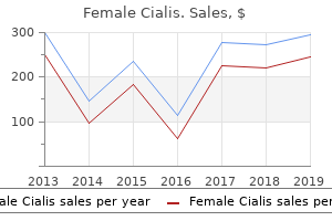 buy 10mg female cialis free shipping