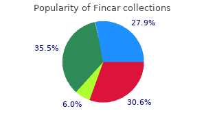 discount 5 mg fincar mastercard