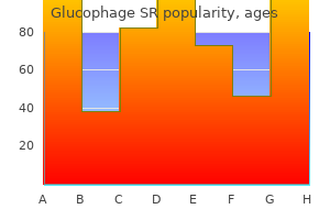 purchase line glucophage sr