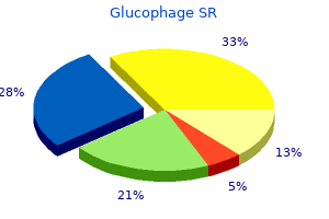 discount glucophage sr online american express