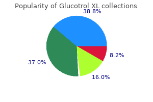 order glucotrol xl 10mg without prescription