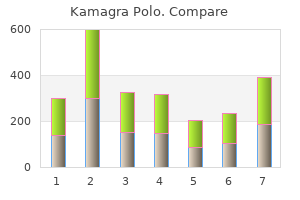 order kamagra polo 100mg amex