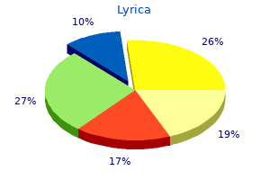 discount lyrica 75mg fast delivery