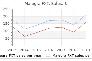 discount 140 mg malegra fxt mastercard