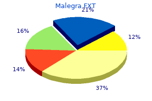 malegra fxt 140 mg sale