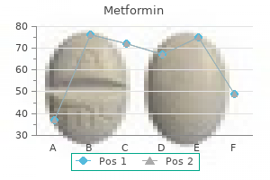 generic metformin 500 mg with visa