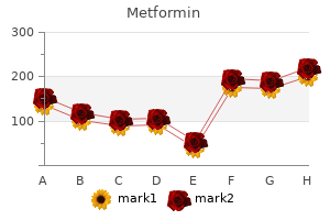 discount metformin 500 mg line