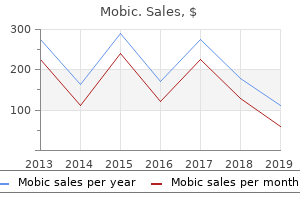 order mobic 15mg with amex