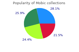 purchase 15 mg mobic overnight delivery