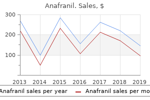 discount anafranil 25mg mastercard