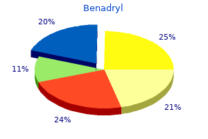 order benadryl 25 mg online