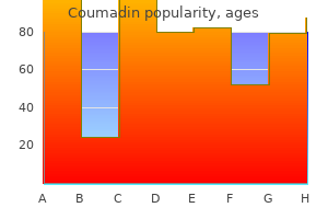 buy cheap coumadin 2mg line