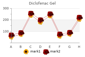 cheap 20 gm diclofenac gel overnight delivery